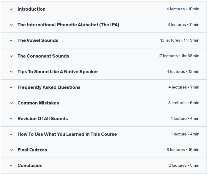Complete English Pronunciation Course 2024 (Speaking Skills) Course Content