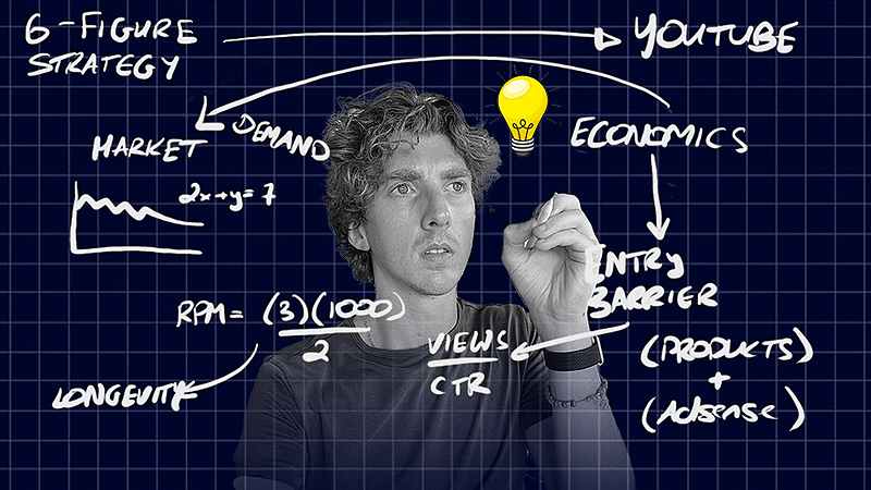 Download Dar Lucey – The YouTube Idea Blueprint