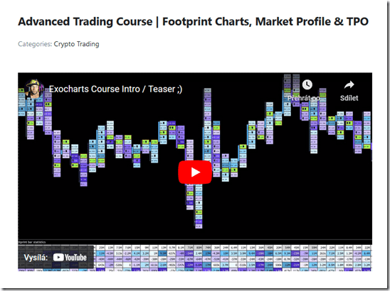 Download Jayson Casper – Advance Trading Course