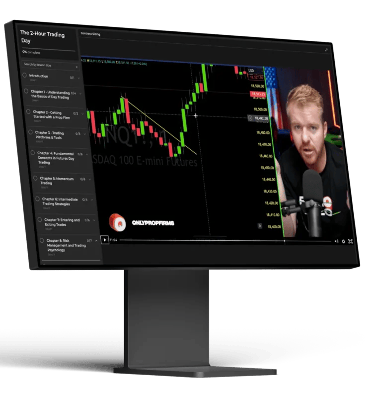 Download OnlyPropFirms - The 2-Hour Trading Day