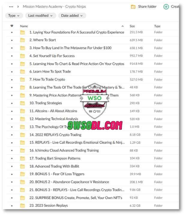 Mission Mastery Academy – Crypto Ninjas Files