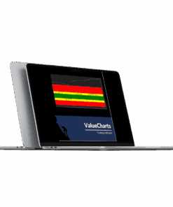 BaseCamp Trading – Value Charts Indicator Ultimate Bundle