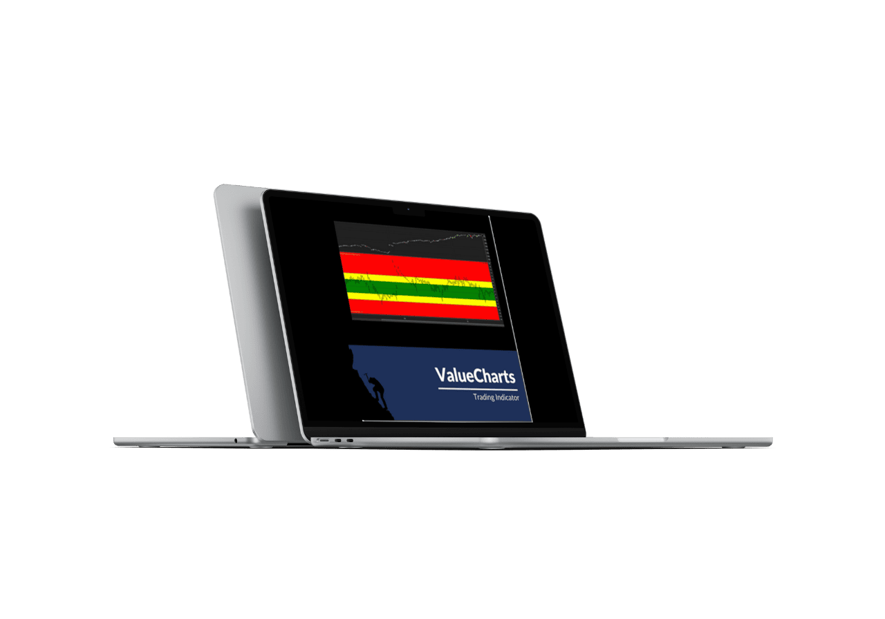 BaseCamp Trading – Value Charts Indicator Ultimate Bundle