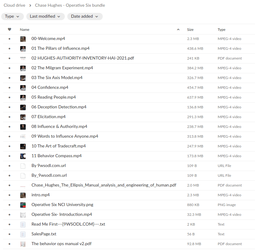 Files of Chase Huges - Operative Six Bundle