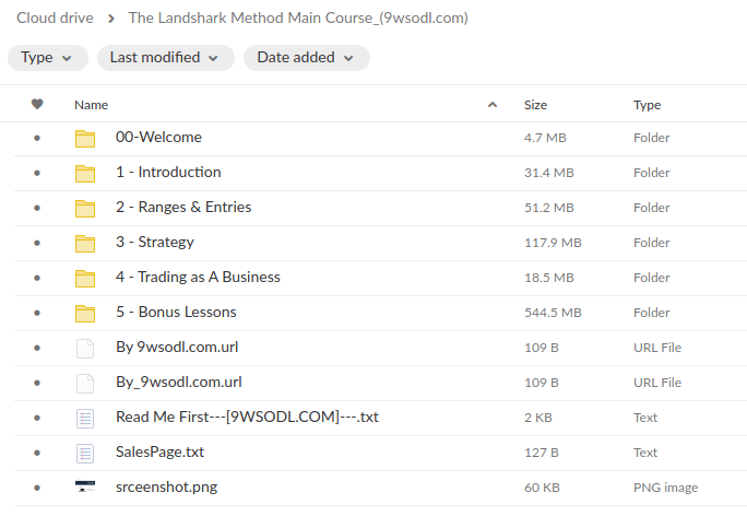 Files of The Landshark Method - Futures Training Lectures