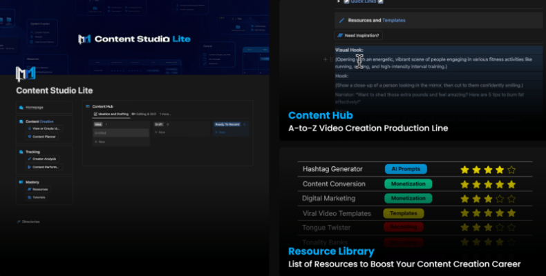 A-Z Content Creation Software