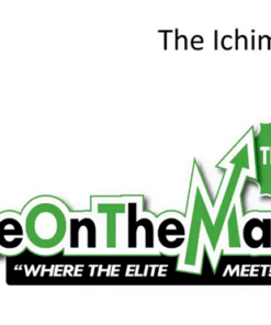 AlphaSharks – The Ichimoku Cloud