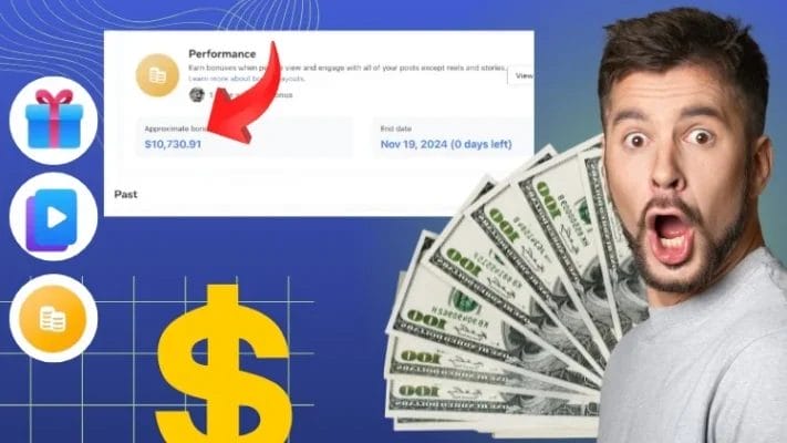 Download Facebook Content Monetization Using AI (Bonus program)