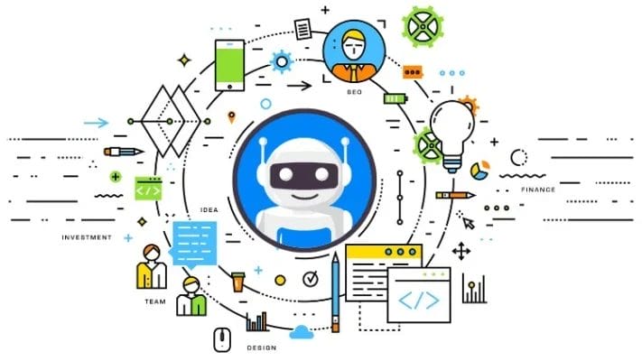 Download Certified AI Marketing Professional | AI Content Creation