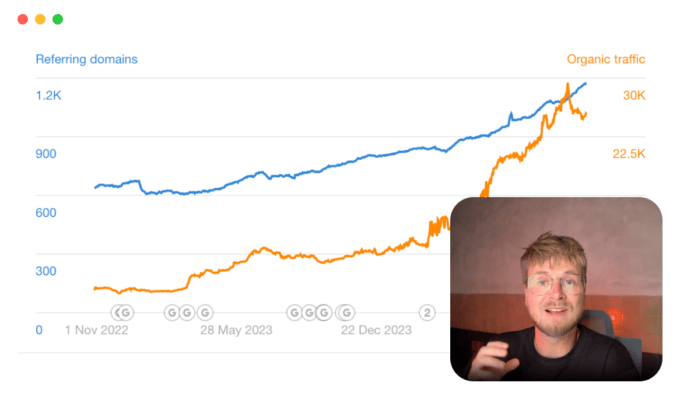 Download Danny Postma – SEO Blueprint