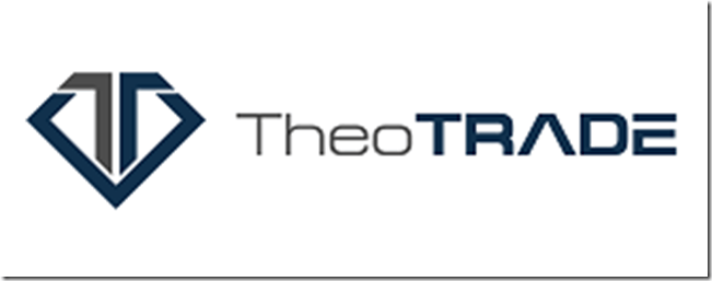 Download TheoTrade – Day Trader Mega Bundle