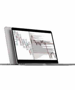 Price Action Volume Trader – Day Trading With Volume Profile & Orderflow