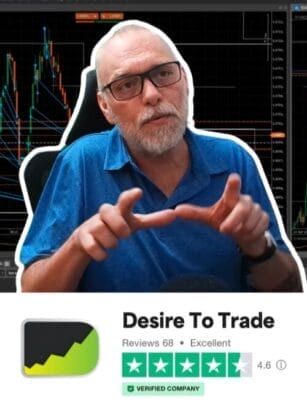 Download Desire To Trade - Elite Scalping - Course