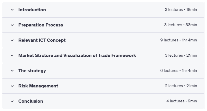 Forex Day Trading Course - Powerful ICT Strategy 2025 - Course Content