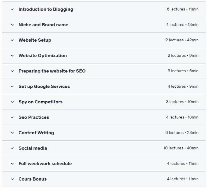 The Ultimate Guide to Blogging with AI - Course Content