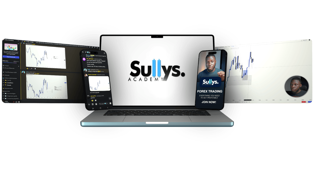 Download A-Z Trading Mastery Program