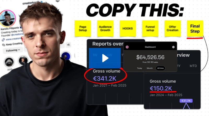 Download Karolis Piliponis – Creator World 3.0