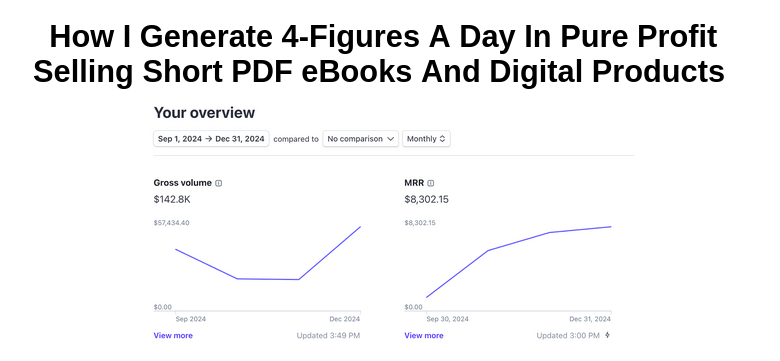 Download Sean Anthony – PDF Profits Protocol