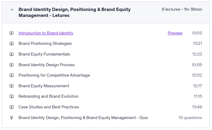 Brand Identity Design, Positioning & Brand Equity Management - Course Content