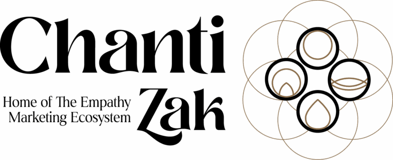 Chanti Zak - Quiz Creation Course Bundle