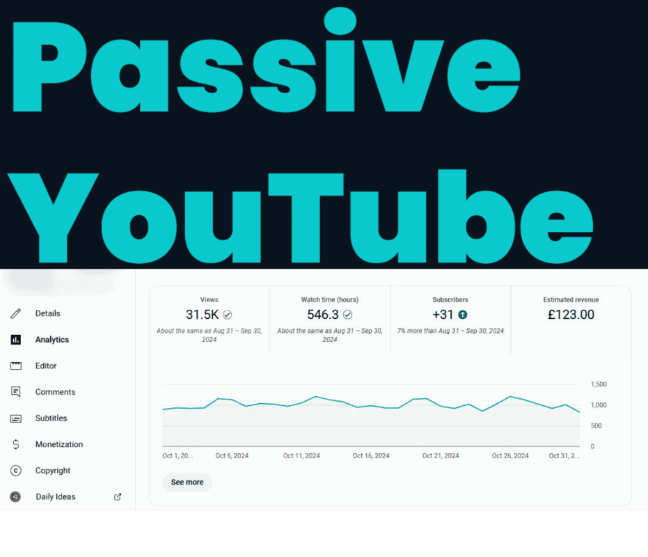 Download Introverted Entrepreneur – Passive YouTube