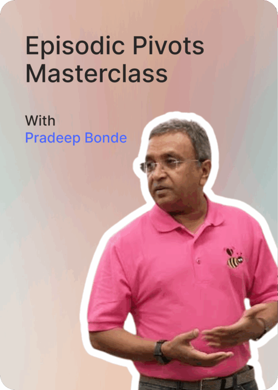 Download TraderLion – Episodic Pivot Masterclass
