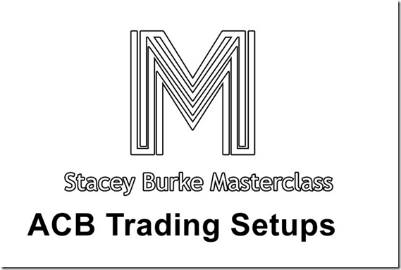 Download Stacey Burke – ACB Trading Setups Master Class
