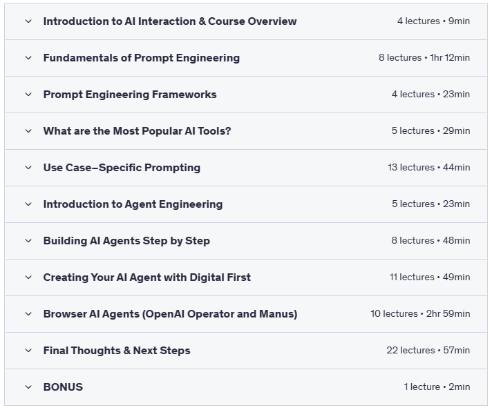 Prompt Profits – Making Money Selling Prompts on PromptBase - Courses Content