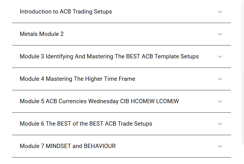 Stacey Burke – ACB Trading Setups Master Class Course Content
