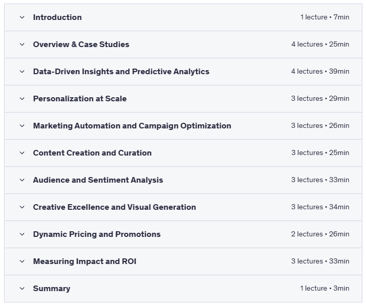 AI for Marketing and Advertising Excellence - Course Content