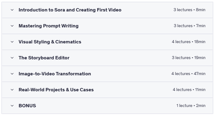 Anton Voroniuk - Mastering AI Video Creation with Sora - Course Content