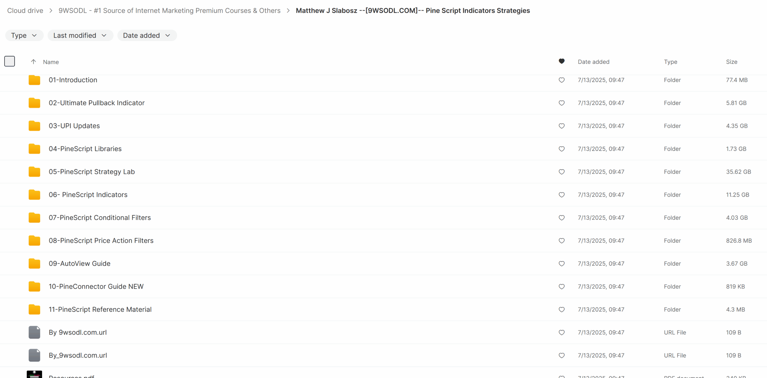Matthew J. Slabosz – Pine Script Indicators & Strategies - Files Proof