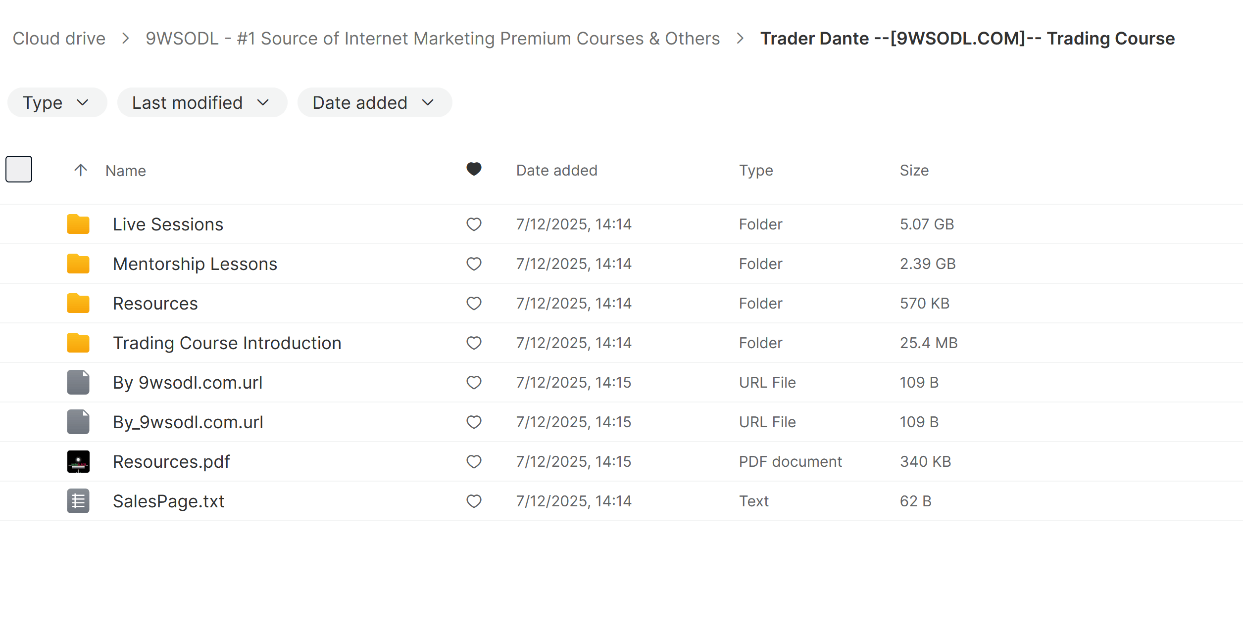 Trader Dante – Trading Course - Files Proof
