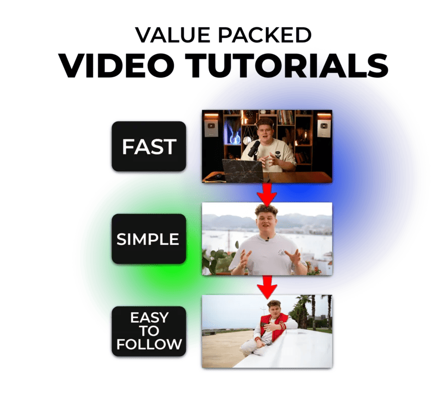 Value Packed Tutorials