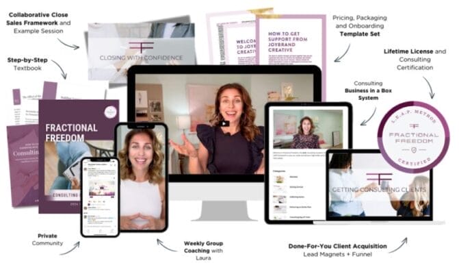 Download Laura Meyer – Fractional Freedom 2025